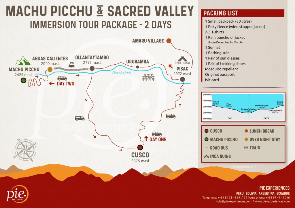 Machu Picchu & Sacred Valley Immersion Tour
