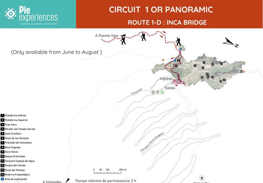 Machu Picchu circuits 2024