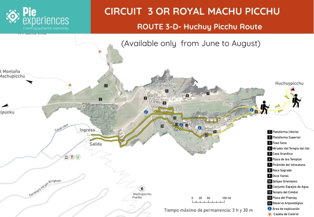 Huchuypicchu circuit 2024