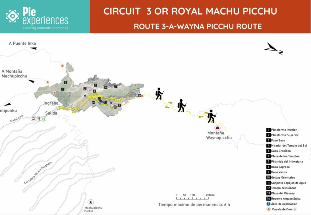 MACHU PICCHU CIRCUITS 2024
